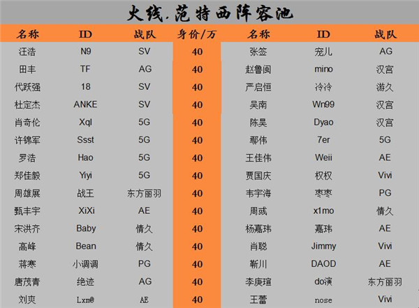土耳其军方承认两架F-16击落俄苏-24战机“火狐电竞平台”(图1) 火狐电竞平台