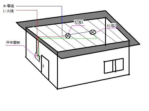 北医三院超范围实施美腿手术致瘸被判赔百余万‘火狐电竞’(图3) 火狐电竞平台